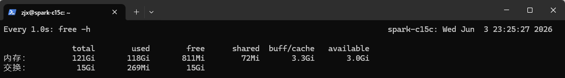 Qwen3.6-35B-A3B-FP8 启动后内存监测